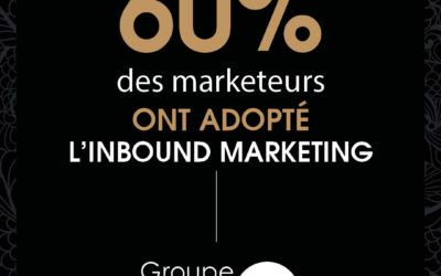 « 60% des marketeurs ont adopté l’inbound marketing »